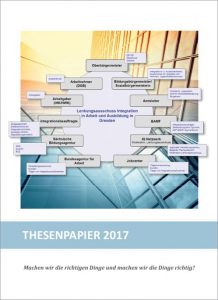 Heft Cover Thesenpapier des Lenkungsausschusses Integration in Arbeit und Ausbildung Dresden